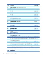 Preview for 26 page of HP ENVY m6 Sleekbook Maintenance And Service Manual