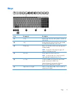 Preview for 19 page of HP ENVY m6 Maintenance And Service Manual