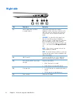 Preview for 24 page of HP ENVY m6 Maintenance And Service Manual