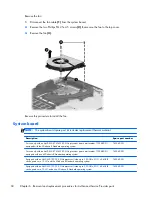 Preview for 68 page of HP ENVY m6 Maintenance And Service Manual