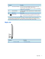 Preview for 13 page of HP ENVY Rove 20-k000 User Manual