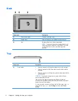 Preview for 16 page of HP ENVY Rove 20-k000 User Manual