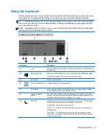 Preview for 29 page of HP ENVY Rove 20-k000 User Manual