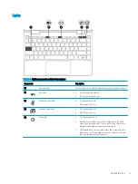 Preview for 17 page of HP ENVY x360 13 Maintenance And Service Manual