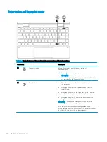 Preview for 18 page of HP ENVY x360 13 Maintenance And Service Manual