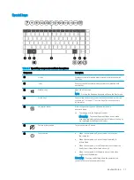 Preview for 19 page of HP ENVY x360 13 Maintenance And Service Manual