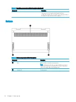 Preview for 20 page of HP ENVY x360 13 Maintenance And Service Manual