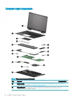 Preview for 24 page of HP ENVY x360 13 Maintenance And Service Manual