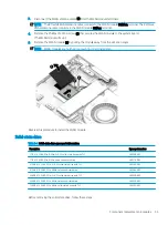 Preview for 43 page of HP ENVY x360 13 Maintenance And Service Manual