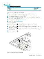 Preview for 63 page of HP ENVY x360 13 Maintenance And Service Manual