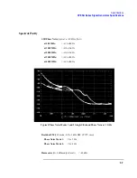 Preview for 330 page of HP ESG Series User Manual