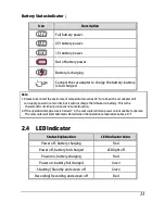 Preview for 14 page of HP f555g User Manual