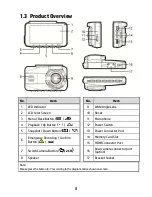 Preview for 9 page of HP f870g User Manual