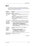 Preview for 154 page of HP FA674B User Manual