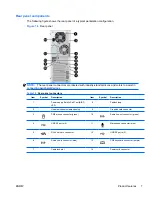 Preview for 19 page of HP FL863UT - Workstation - Z400 Maintenance And Service Manual