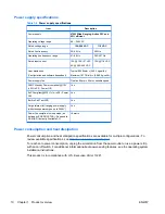 Preview for 22 page of HP FL863UT - Workstation - Z400 Maintenance And Service Manual