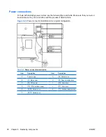 Preview for 102 page of HP FL863UT - Workstation - Z400 Maintenance And Service Manual