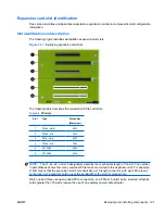 Preview for 113 page of HP FL863UT - Workstation - Z400 Maintenance And Service Manual