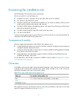 Preview for 6 page of HP FlexFabric 5930-32QSFP+ Installation Manual