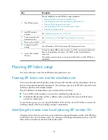 Preview for 31 page of HP FlexFabric 5930-32QSFP+ Installation Manual