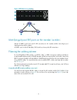 Preview for 33 page of HP FlexFabric 5930-32QSFP+ Installation Manual