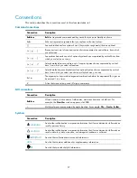 Preview for 39 page of HP FlexFabric 5930-32QSFP+ Installation Manual