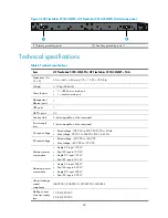 Preview for 42 page of HP FlexFabric 5930-32QSFP+ Installation Manual