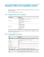 Preview for 44 page of HP FlexFabric 5930-32QSFP+ Installation Manual