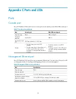 Preview for 46 page of HP FlexFabric 5930-32QSFP+ Installation Manual