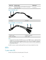 Preview for 48 page of HP FlexFabric 5930-32QSFP+ Installation Manual