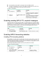 Preview for 19 page of HP FlexNetwork HSR6600 Configuration Manual