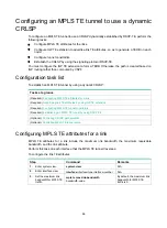 Preview for 96 page of HP FlexNetwork HSR6600 Configuration Manual