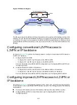 Preview for 493 page of HP FlexNetwork HSR6600 Configuration Manual