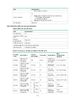 Preview for 120 page of HP FlexNetwork HSR6800 Installation Manual