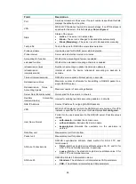 Preview for 107 page of HP FlexNetwork MSR Series Command Reference Manual