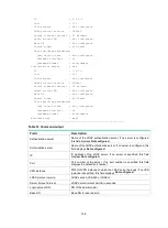 Preview for 156 page of HP FlexNetwork MSR Series Command Reference Manual