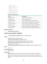 Preview for 983 page of HP FlexNetwork MSR Series Command Reference Manual