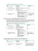 Preview for 354 page of HP FlexNetwork MSR2003 Configuration Manual