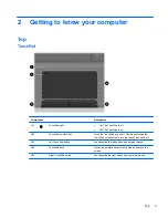 Preview for 9 page of HP G61-200 - Notebook PC Getting Started