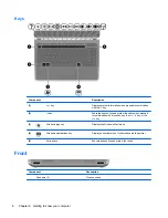 Preview for 12 page of HP G61-200 - Notebook PC Getting Started