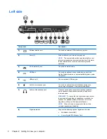 Preview for 14 page of HP G61-200 - Notebook PC Getting Started