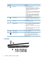 Preview for 12 page of HP G62-300 - Notebook PC User Manual