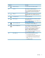 Preview for 13 page of HP G62-300 - Notebook PC User Manual