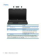 Preview for 14 page of HP G62-300 - Notebook PC User Manual