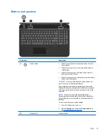 Preview for 17 page of HP G62-300 - Notebook PC User Manual