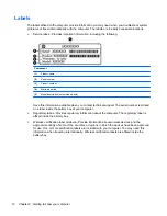 Preview for 20 page of HP G62-300 - Notebook PC User Manual