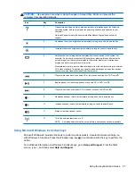 Preview for 35 page of HP G62-300 - Notebook PC User Manual