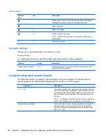 Preview for 36 page of HP G62-300 - Notebook PC User Manual