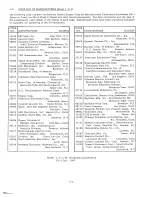 Preview for 36 page of HP Harrison 6516A Operating And Service Manual