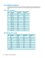 Preview for 38 page of HP HC270cr User Manual